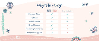 Pete & Lucy | Comparison Chart